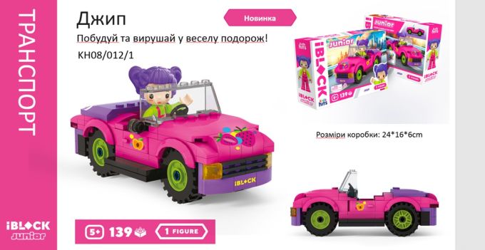 Конструктор Kids hits IBLOCK JUNIOR  арт. KH08/012/01 (36шт/2)  Дівчатка, Джип,139 дет,компл. фігур, інстр., наліпки,короб. 24*16*6