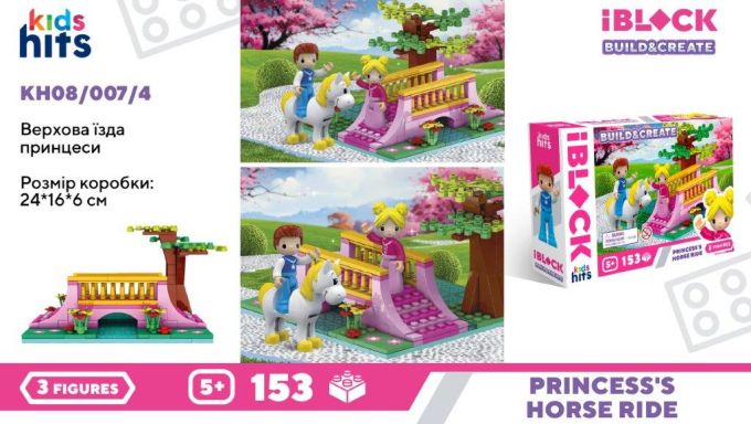 Конструктор Kids hits IBLOCK JUNIOR арт. KH08/007/4 (36шт/2)  153дет. короб. 24*16*6