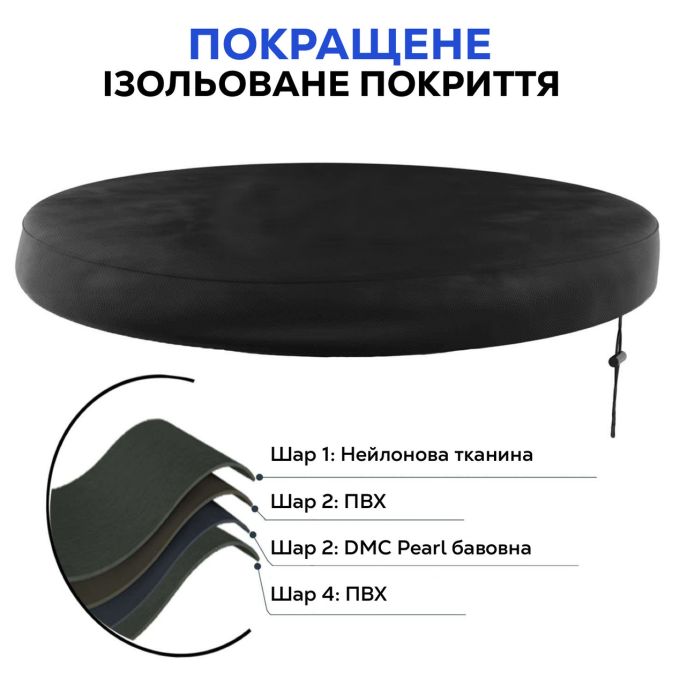 Круглий каркасний басейн "Ice Bath Spa" для крижаної ванни 80 х 80 см